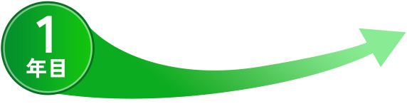 1年目